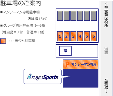 駐車場のご案内|川崎パーソナルジム