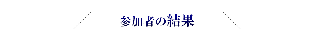 参加者の結果はこちら｜川崎パーソナルジム体操教室