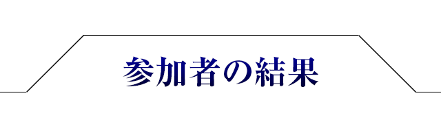 体操教室参加者の結果はこちら｜川崎パーソナルジム