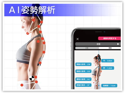 AI姿勢動作分析|川崎パーソナルジム